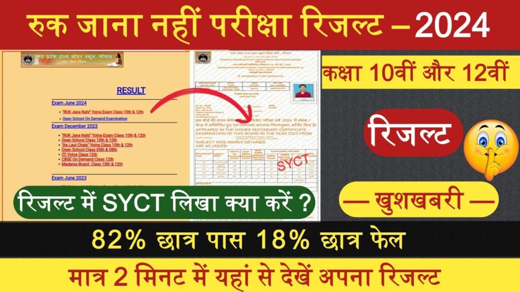 MP Board 12th Result 2024