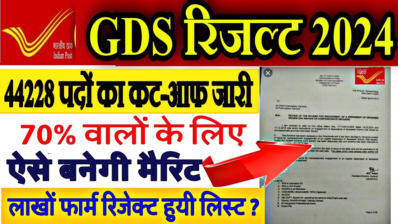 India Post GDS Result 2024