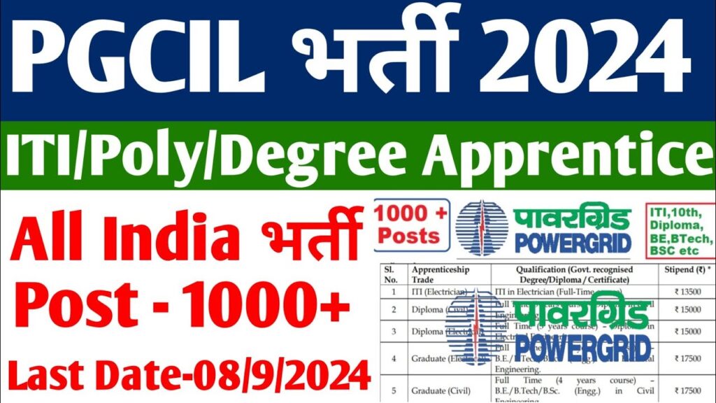 PGCIL Apprentice Recruitment 2024