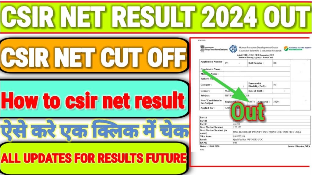 CSIR NET Result 2024