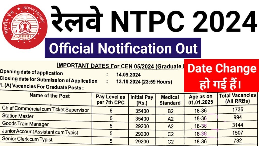 RRB NTPC Vacancy 2024