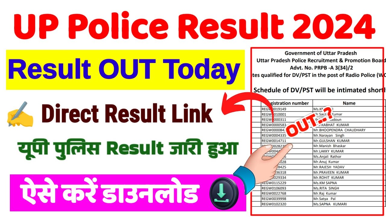 UP Police Constable Result 2024