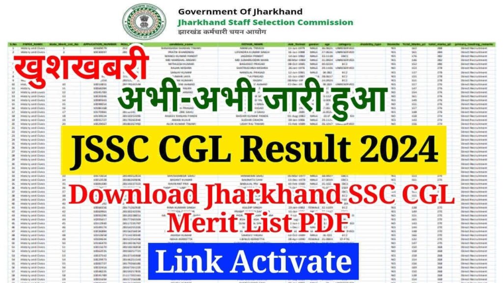 Jharkhand JSSC CGL Result 2024