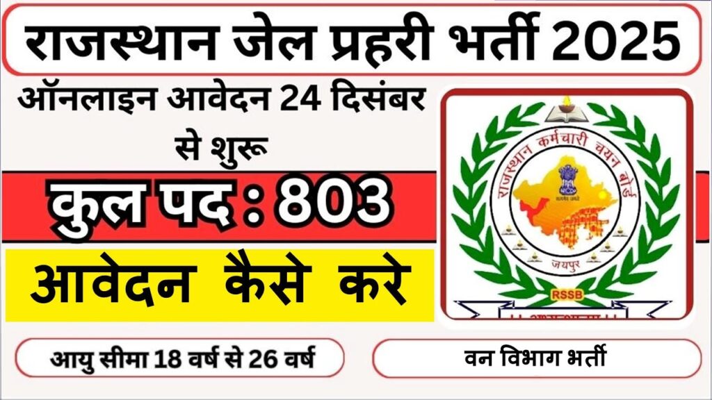 Rajasthan Jail Prahari Vacancy 2025