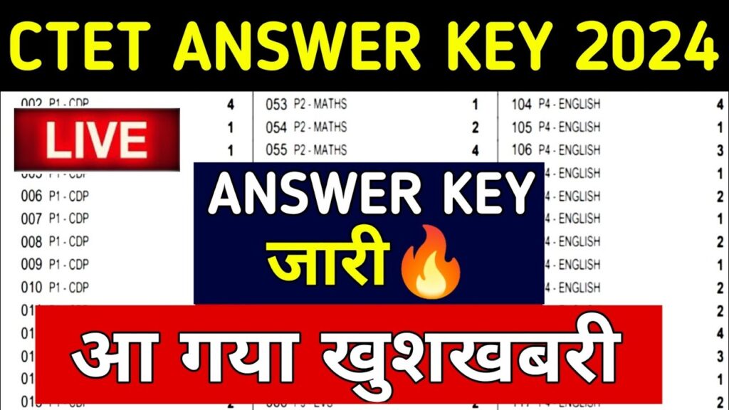 CTET December 2024 Answer Key