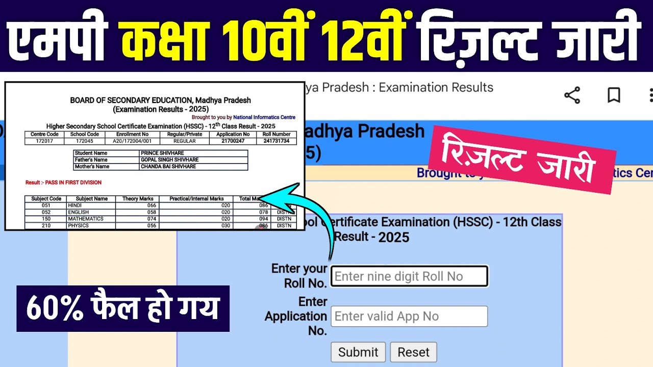 MP Board Result 2025