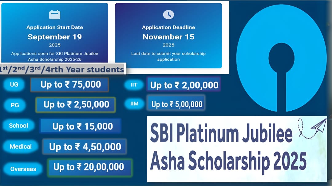 SBI Platinum Jubilee Asha Scholarship 2025-26 Complete Guide – Eligibility, Amount, How to Apply