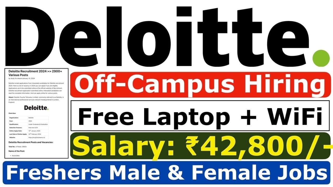 Deloitte Recruitment 2025