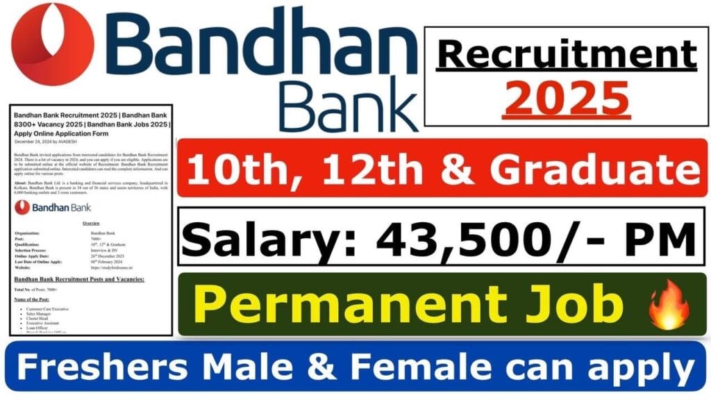 Bandhan Bank Recruitment 2025