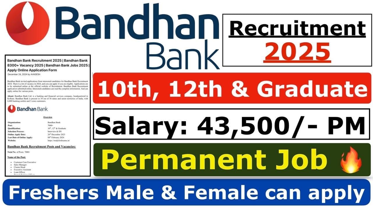 Bandhan Bank Recruitment 2025