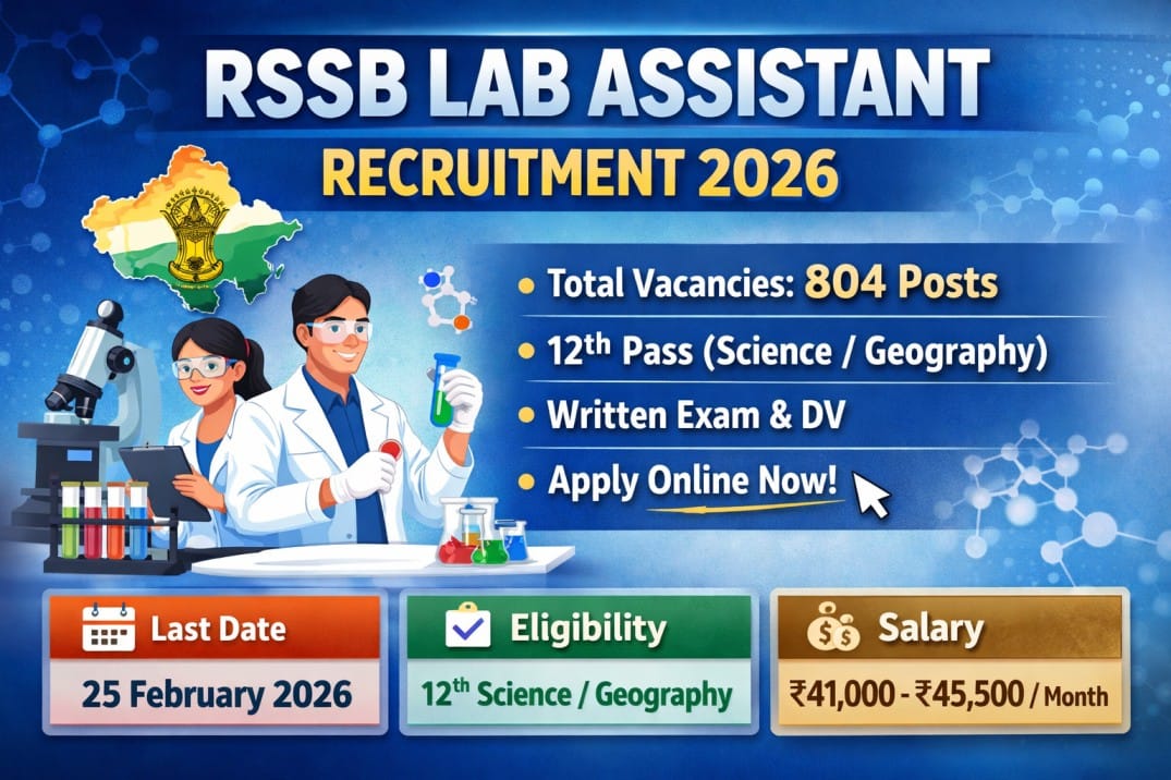 RSSB Lab Assistant Recruitment 2026
